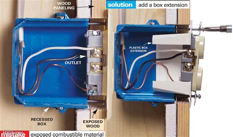 how to install outlet in side of metal electrical box|installing electrical box on drywall.